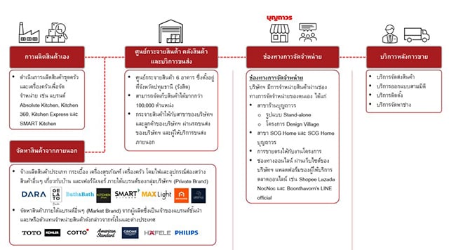 p22-23-weekly-boonthavorn-06.jpg