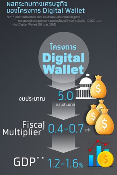 p22-23-weekly-digitalwallet-02.jpg