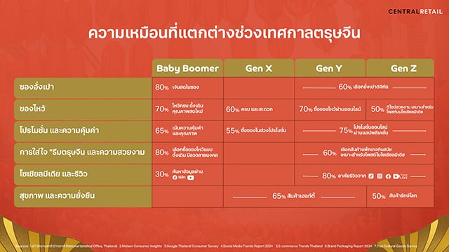 p22-23-weekly-top-05.jpg