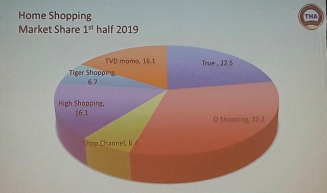 p22-23-weekly-tvshop-04.jpg