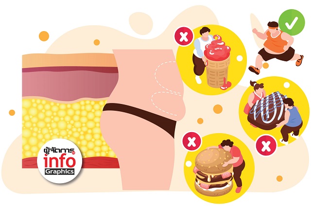 p24-weekly-bellyfat-resize.jpg
