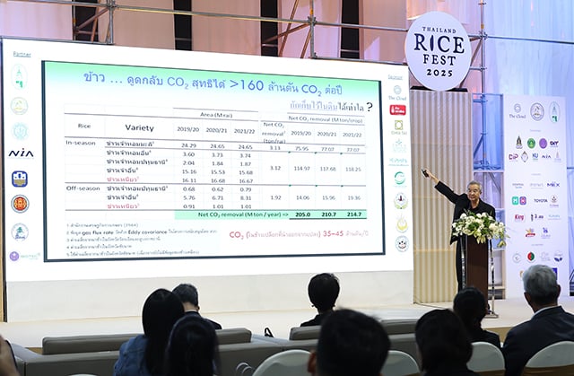 p24-weekly-carbonfarming-01.jpg
