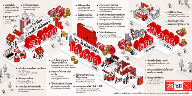 p24-weekly-digitalwallet-02.jpg