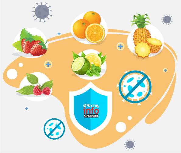 p24-weekly-nutrition.jpg