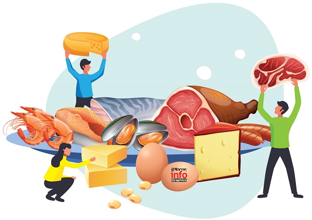 p24-weekly-protein-resize.jpg