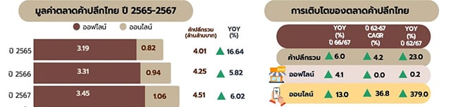 p24-weekly-retail-03.jpg