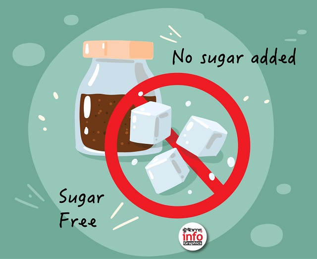p24-weekly-sugar-resize.jpg