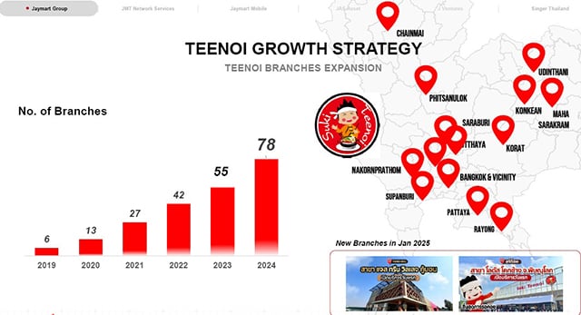 p24-weekly-teenoi-03.jpg