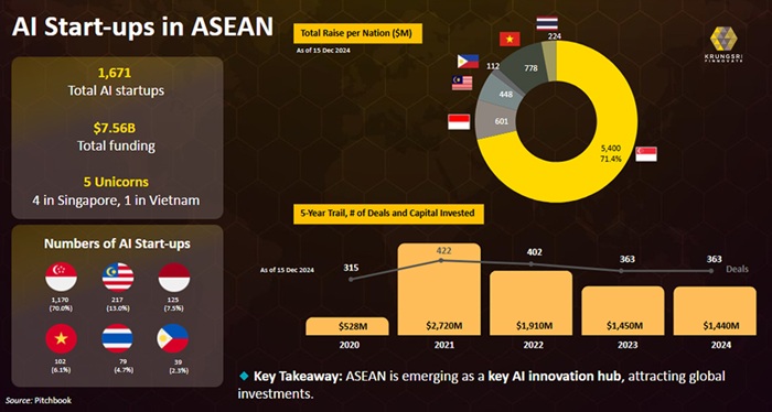Pic-2-AI-Startup-in-AESAN.jpg