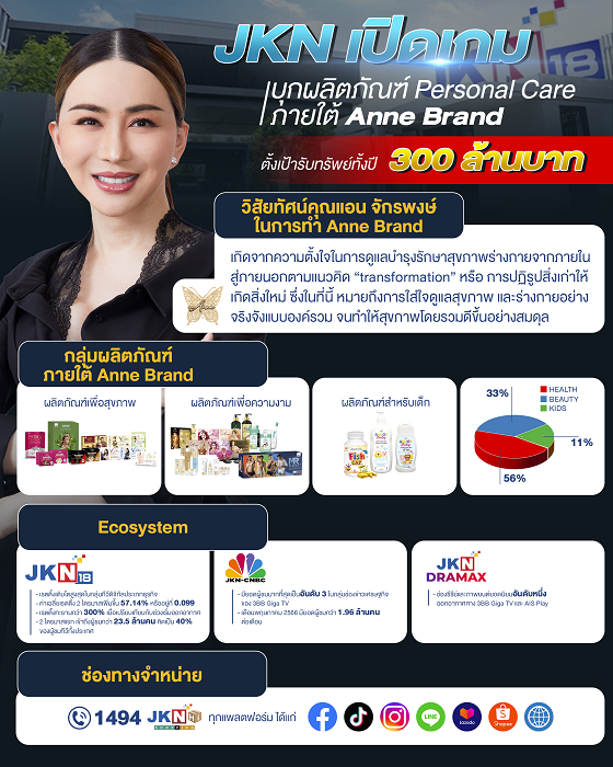 Pic_Infographic-Anne-brand_Final.png