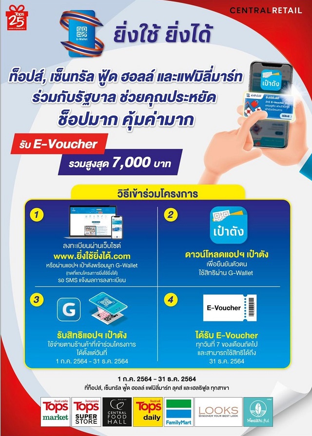 Poster_ยิ่งใช้ยิ่งได้.jpg
