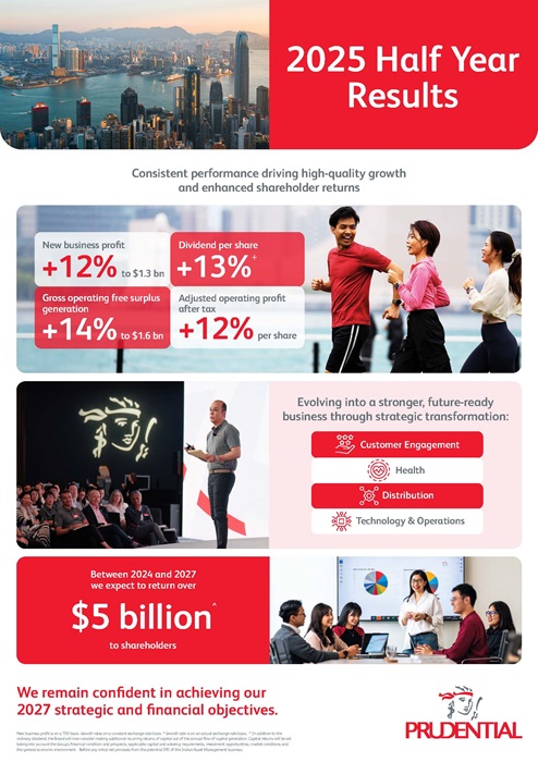 Prudential_HY25_Infographic.jpg
