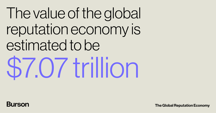 Reputation-Economy-Size.png
