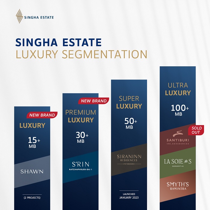 S-Complete-portfolio_Infographic-2.jpg