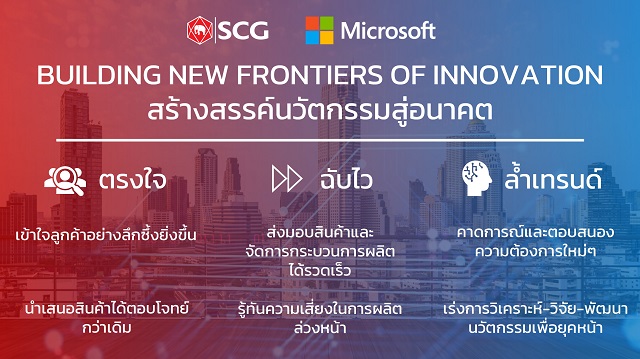 SCG-x-Microsoft-Partnership-Pillars-TH.jpg