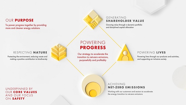 Shell_Powering_Progress.jpg