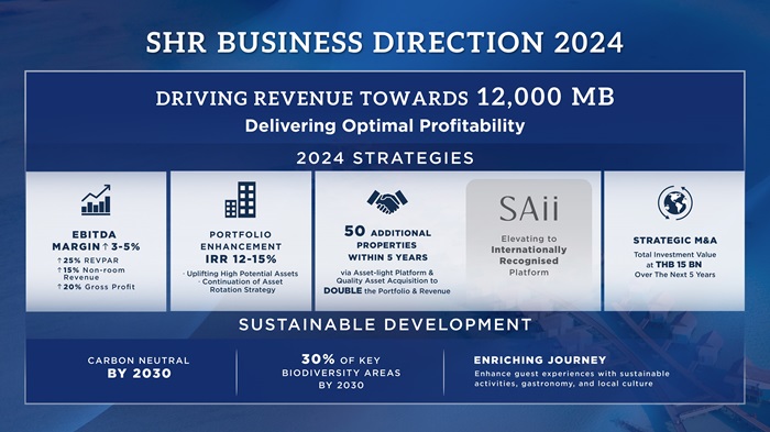 SHR_BusinessDirection.jpg