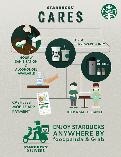 Starbucks-Cares.png