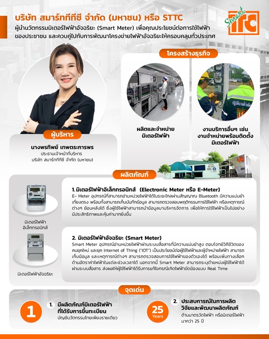 STTC-Infographic_Final.jpg