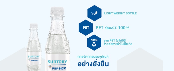 Sustainable-Packaging-Management_0.jpg