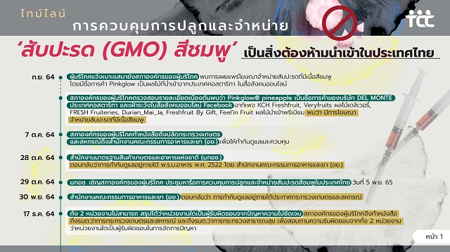 TCCNews_GMOs_5.jpg