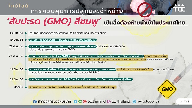 TCCNews_GMOs_6.jpg