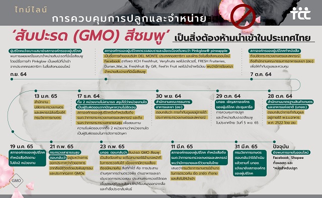 TCCNews_GMOs_7.jpg