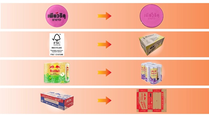 TCP-Sustainable-Packaging_05.jpg