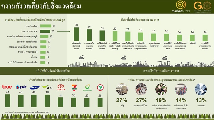 TH-Infographic-2_-Environment-Study.jpg