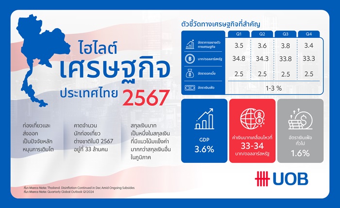 Th_infographic-for-print-and-website.jpg