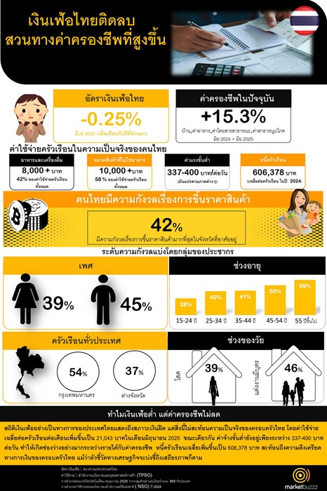 TH-Infographic_Rising-Prices-2025.jpg
