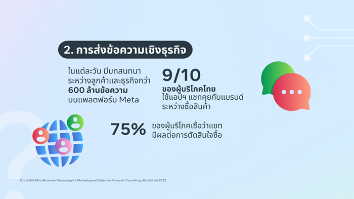 TH-Meta-Social-Trends-2025_3.png