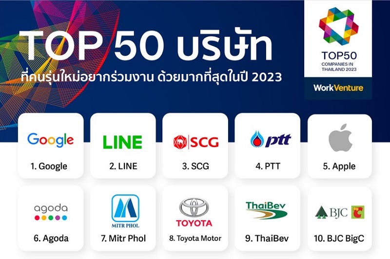 TOP-50-บริษัท-Copy.jpg
