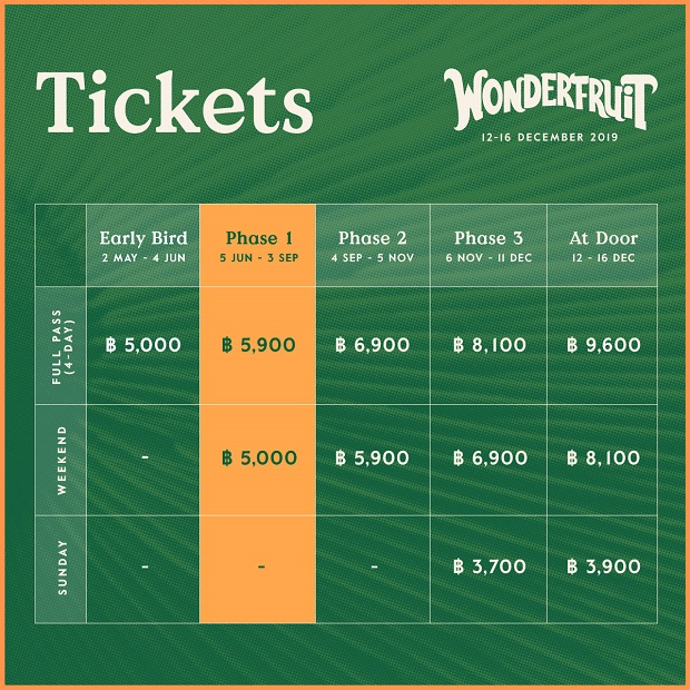 Wonderfruit2019_TierTicket.jpg